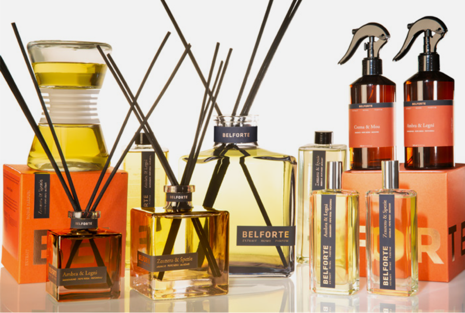 BELFORTE Fragranze Italiane